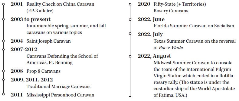 The Myths, the Legends, and the Whole Truth about TFP Caravans